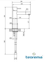 MEDIDAS MONOMANDO LAVABO TREUNOSEI TEOREMA